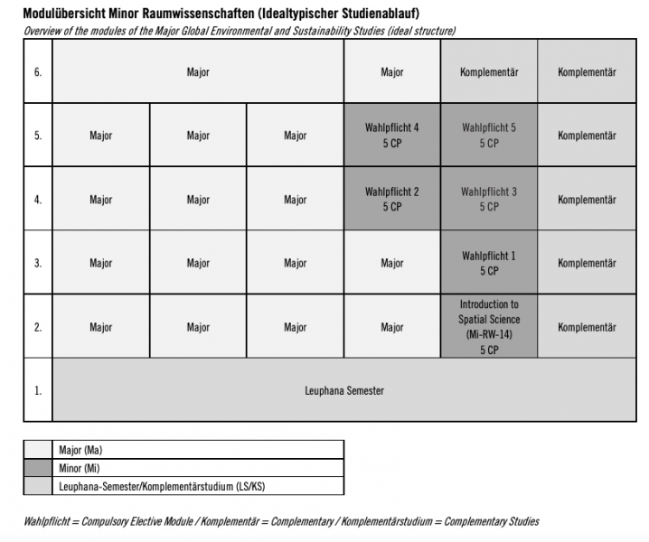 Datei:Bildschirmfoto 2021-05-17 um 13.30.01.png