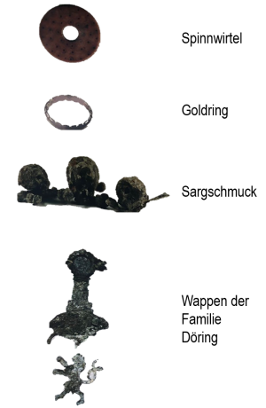 Funde Grabungen 1.png