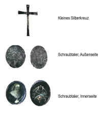 Funde Grabungen 3.png