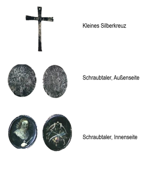 Funde Grabungen 3.png